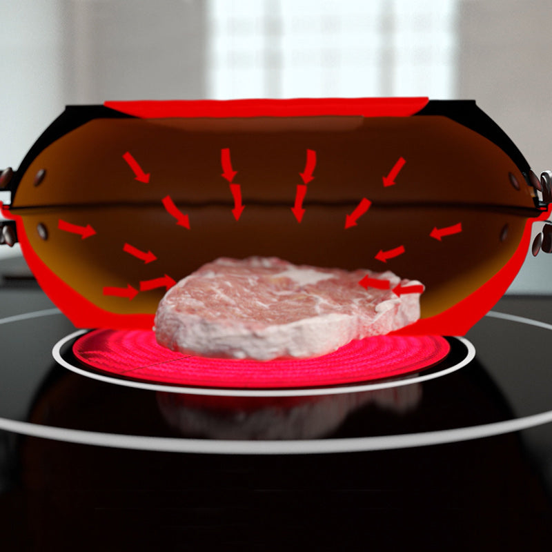 Die Livington Black Doubletta umschließt das Fleisch und sorgt für gleichmäßige Hitzeverteilung von oben und unten.