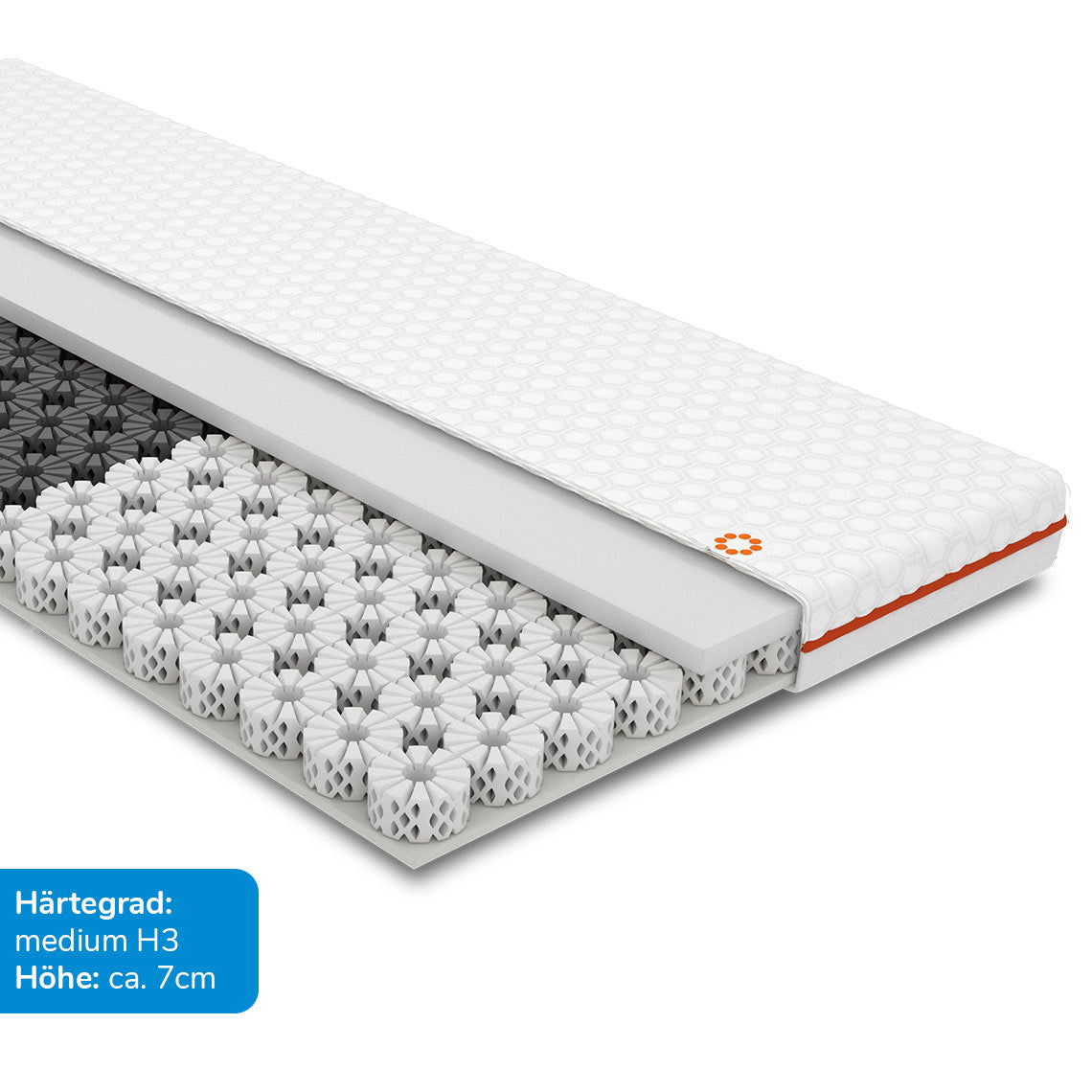 03_OCTAsleepSmartPlusTopper_Haertegrad.jpg