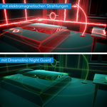 04_Dreamolino_NightGuard_Entspannung_am_Schlafplatz.jpg