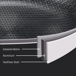 Die Livington Titan Pan besteht aus Edelstahl-Matrix, Aluminiumkern und rostfreiem Stahl – für optimale Hitzeverteilung.