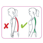 Illustration zeigt falsche (rot, X) und korrekte (grün, ✓) Körperhaltung einer Frau – zur Veranschaulichung des Effekts eines Geradehalters.
