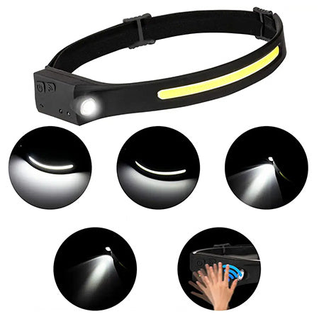 4 Licht-Modi und An-/Aus-Sensor der LED-Stirnlampe